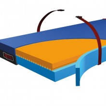 Evaq-Pro matras