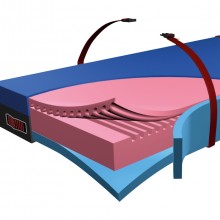 Evaq-Pro XL matras