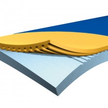 Hyper Foam Plus matras
