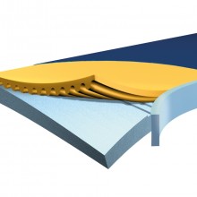 Hyper Foam Plus Clinic matras