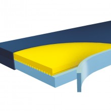 Hyper Foam Visco Clinic matras