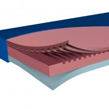 Maxx 250 matras
